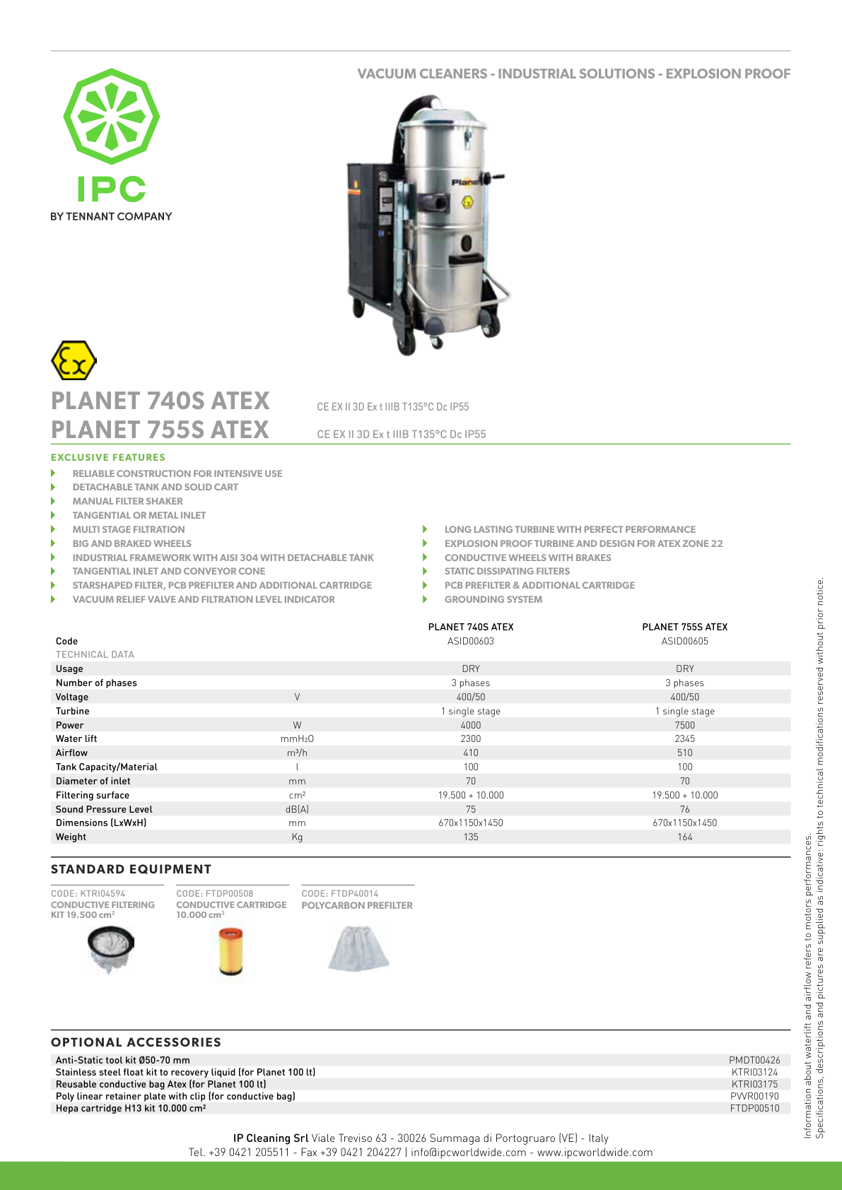 PLANET 740S 755S ATEX