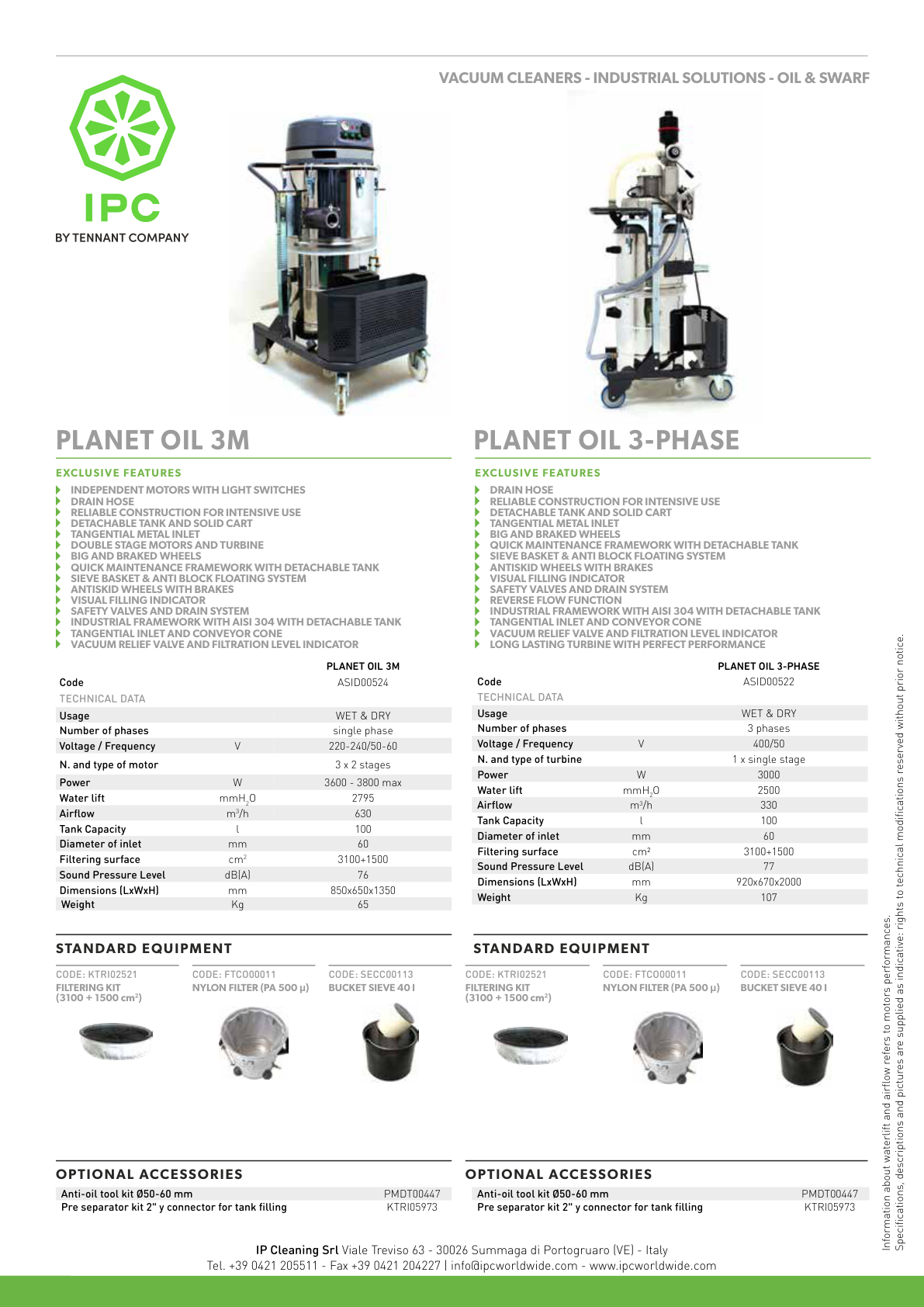 PLANET OIL 3M PLANET OIL 3 PHASE